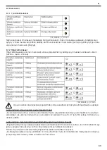 Предварительный просмотр 63 страницы Lowara TKS Series Instructions For Installation And Use Manual