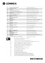 Lowara Z6 SERIES Assembly, Installation And Operating Instructions предпросмотр