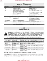 Предварительный просмотр 9 страницы Lowe 1200 Classic Operator'S Manual