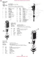 Предварительный просмотр 12 страницы Lowe 1200 Classic Operator'S Manual