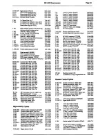 Предварительный просмотр 62 страницы Lowe HF-235 Operation And Maintenance Manual