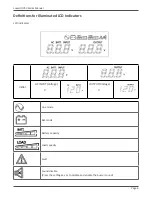 Предварительный просмотр 6 страницы Lowell power UPSV-1000 User & Installation Manual