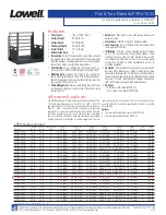 Preview for 1 page of Lowell LPTR4-1023 Quick Start Manual