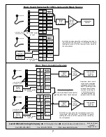 Предварительный просмотр 7 страницы Lowell MIX1 Installation Sheet And Operators Manual