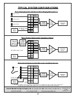 Предварительный просмотр 6 страницы Lowell MIX2 Installation And Operator'S Manual