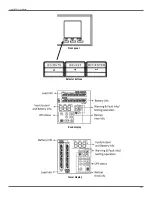 Предварительный просмотр 7 страницы Lowell UPS9-1000 User & Installation Manual