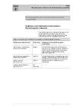 Preview for 12 page of Lowenstein Medical 09382-03 User Manual