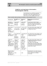 Preview for 13 page of Lowenstein Medical 09382-03 User Manual