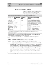 Preview for 14 page of Lowenstein Medical 09382-03 User Manual