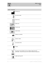 Preview for 20 page of Lowenstein Medical 09382-03 User Manual