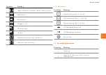 Предварительный просмотр 7 страницы Lowenstein Medical 1510215hl Instructions For Use Manual