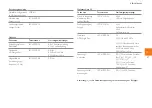 Предварительный просмотр 37 страницы Lowenstein Medical 1510215hl Instructions For Use Manual