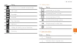 Предварительный просмотр 47 страницы Lowenstein Medical 1510215hl Instructions For Use Manual