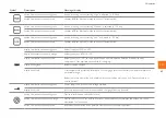 Preview for 63 page of Lowenstein Medical 1510215hl Instructions For Use Manual