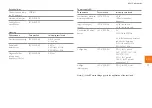 Предварительный просмотр 77 страницы Lowenstein Medical 1510215hl Instructions For Use Manual