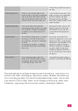 Preview for 21 page of Lowenstein Medical LM Flow Instructions For Use And Technical Description