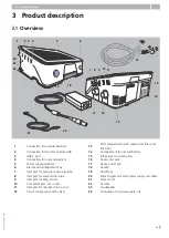 Preview for 7 page of Lowenstein Medical LM150TD Instructions For Use Manual