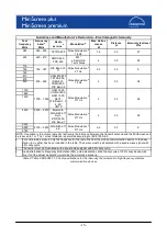 Preview for 17 page of Lowenstein Medical MiniScreen plus Description And Instructions For Use