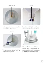 Preview for 17 page of Lowenstein Medical prisma VENT AQUA 100506 Instructions For Use And Technical Description