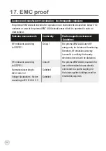 Preview for 34 page of Lowenstein Medical prisma VENT AQUA 100506 Instructions For Use And Technical Description