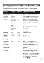 Preview for 37 page of Lowenstein Medical prisma VENT AQUA 100506 Instructions For Use And Technical Description