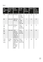 Preview for 39 page of Lowenstein Medical prisma VENT AQUA 100506 Instructions For Use And Technical Description