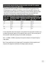 Preview for 41 page of Lowenstein Medical prisma VENT AQUA 100506 Instructions For Use And Technical Description