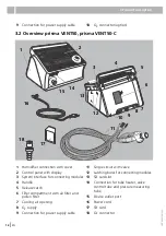 Предварительный просмотр 12 страницы Lowenstein Medical prisma VENT30 Assembly And Main Instructions For Use And Maintenance