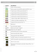 Предварительный просмотр 15 страницы Lowenstein Medical prisma VENT30 Assembly And Main Instructions For Use And Maintenance