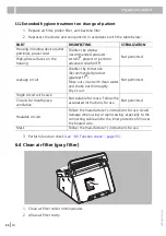 Предварительный просмотр 34 страницы Lowenstein Medical prisma VENT30 Assembly And Main Instructions For Use And Maintenance