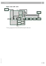 Предварительный просмотр 53 страницы Lowenstein Medical prisma VENT30 Assembly And Main Instructions For Use And Maintenance