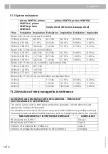 Предварительный просмотр 54 страницы Lowenstein Medical prisma VENT30 Assembly And Main Instructions For Use And Maintenance