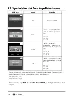 Предварительный просмотр 14 страницы Lowenstein Medical SOMNOcheck micro Instructions For Use Manual