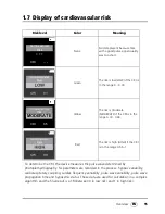 Предварительный просмотр 15 страницы Lowenstein Medical SOMNOcheck micro Instructions For Use Manual