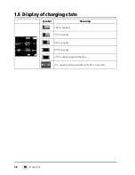 Предварительный просмотр 16 страницы Lowenstein Medical SOMNOcheck micro Instructions For Use Manual