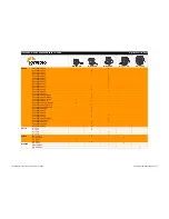 Предварительный просмотр 5 страницы Lowepro C840 Compatibility Manual