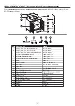 Предварительный просмотр 12 страницы LOWES 1591VA-36-241-900-SR Manual