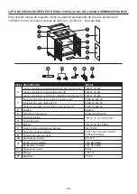 Предварительный просмотр 36 страницы LOWES 1591VA-36-241-900-SR Manual