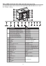 Preview for 13 page of LOWES 1789VA-48-201-900-UM Manual