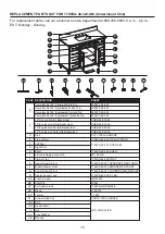 Preview for 15 page of LOWES 1789VA-48-201-900-UM Manual