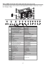 Предварительный просмотр 27 страницы LOWES 1922VA-60-267-900-SR Assembly Instructions Manual