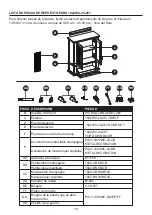 Preview for 19 page of LOWES 1922WC-24-267 Assembly Instructions Manual