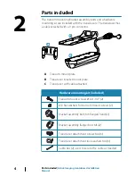 Предварительный просмотр 4 страницы Lowrance Active Imaging 3-IN-1 Installation Manual