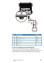 Preview for 25 page of Lowrance ActiveTarget Installation Manual