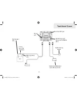 Предварительный просмотр 9 страницы Lowrance DSI Installation Manual