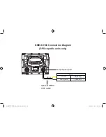 Предварительный просмотр 20 страницы Lowrance DSI Installation Manual