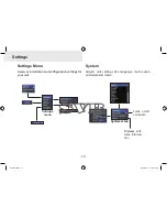 Preview for 18 page of Lowrance Elite 4X DSI Operation Manual