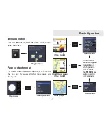 Preview for 15 page of Lowrance Elite 5 Sonar/GPS Installation & Operation Manual