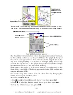 Preview for 98 page of Lowrance Finder Expedition C Operating Instructions Manual