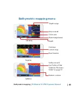 Предварительный просмотр 41 страницы Lowrance FishHunter 3D/PRO Operator'S Manual